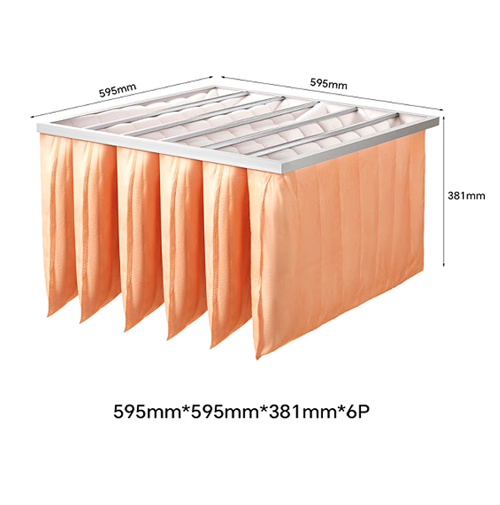 Medium Efficiency Pocket Bag Filters F5-F9