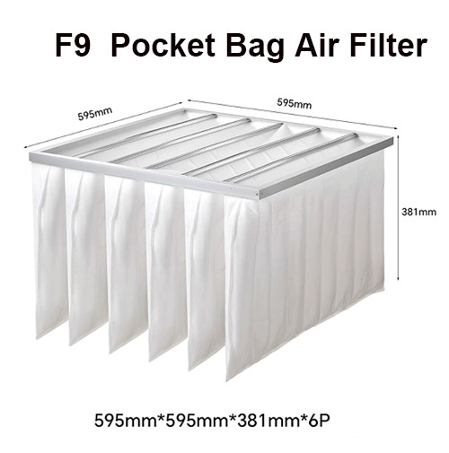 Medium Efficiency Pocket Bag Filters F5-F9