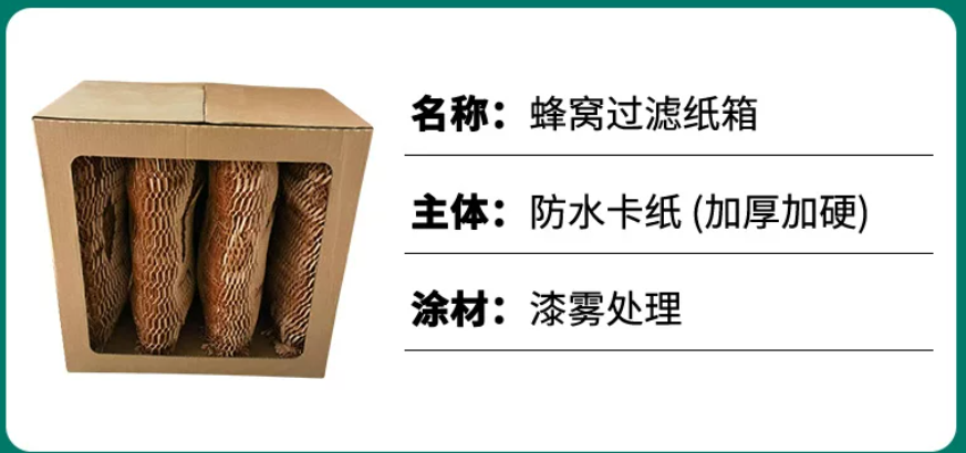 Paper Box Paint Mist Filter product image