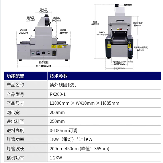 One-Lamp 1kW UV Curing Machine RX200-1