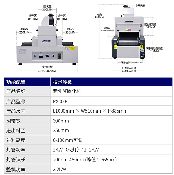One-Lamp 2kW UV Curing Machine RX300-1