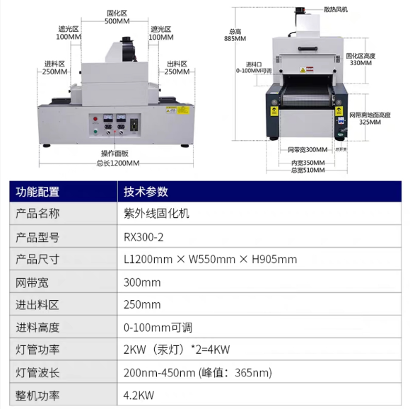 Two-Lamp 2kW UV Curing Machine RX300-2