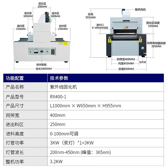 One-Lamp 3kW UV Curing Machine RX400-1