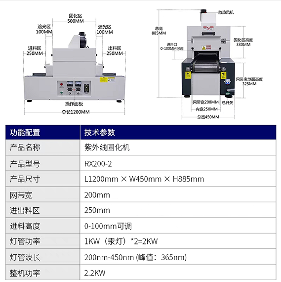 Two-Lamp 1kW UV Curing Machine RX200-2