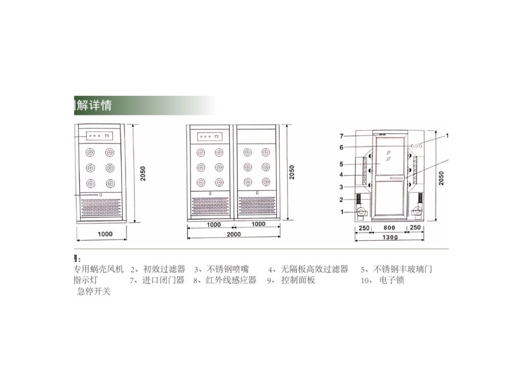 Air shower room structure reference