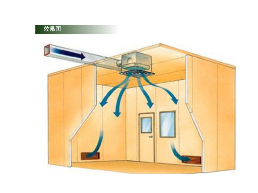 HEPA air supply outlet components reference