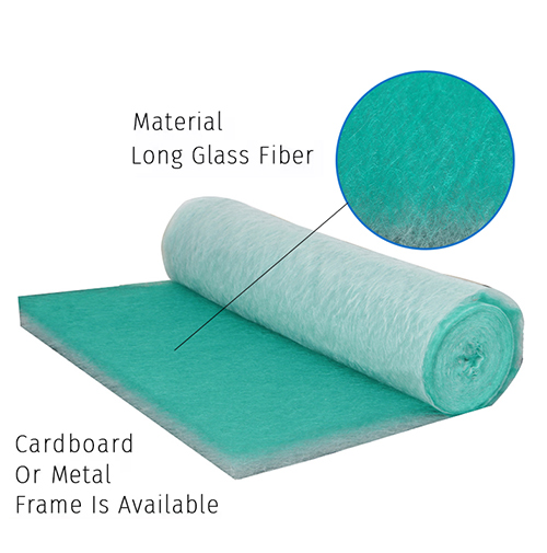 Paint Booth Floor Filter & Paint Arrestor Media