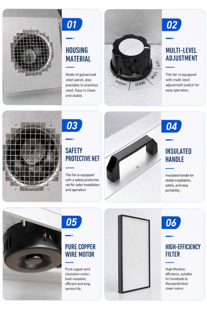 FFU fan filter unit detail image 5